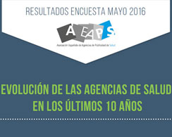 ¿Cómo han evolucionado las agencias de salud en los últimos 10 años?