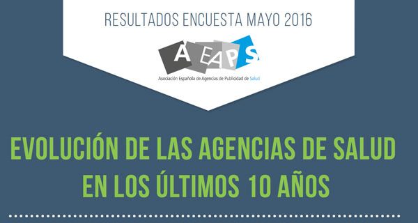 Evolución de las agencias de salud en los últimos 10 años