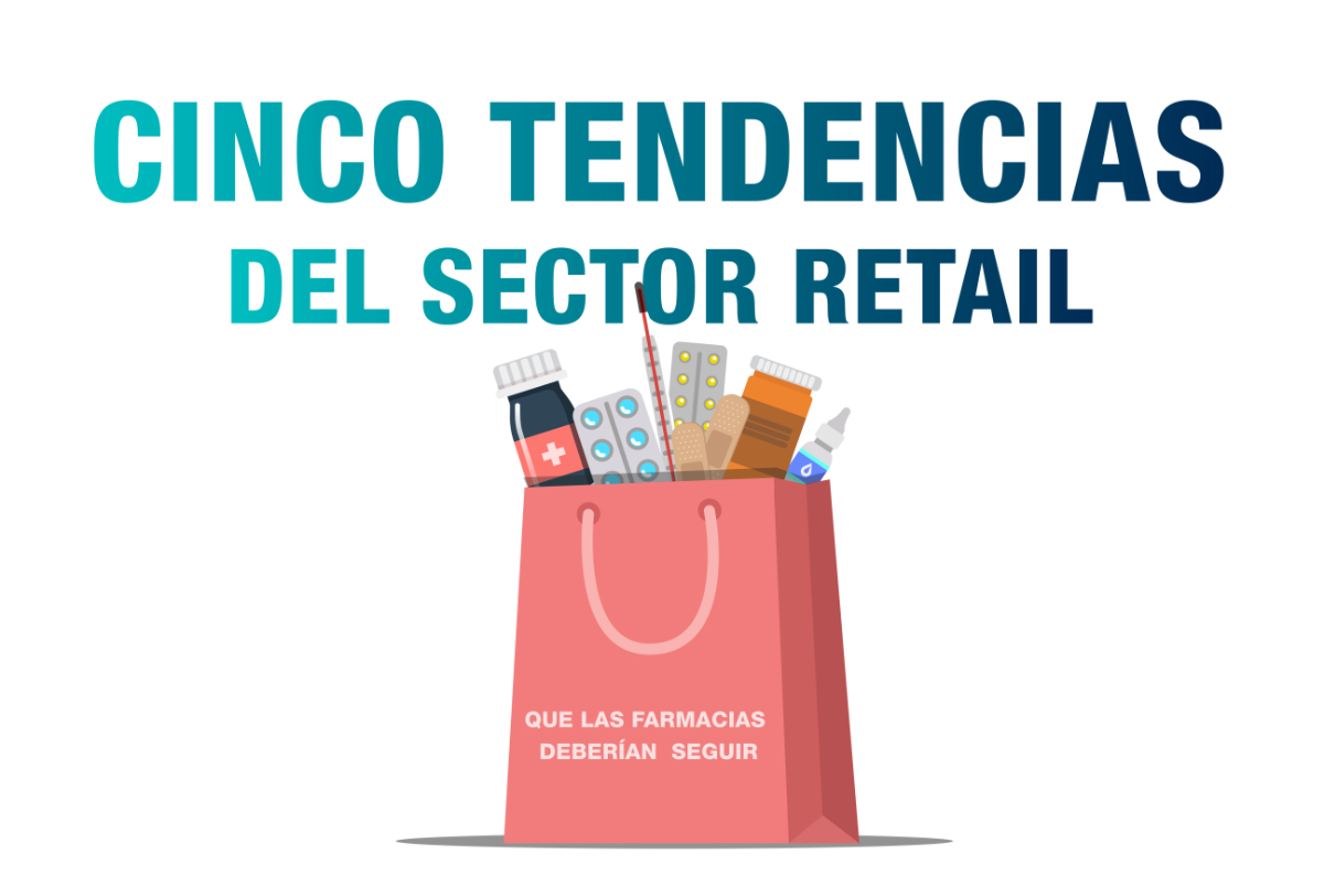 Cinco tendencias del sector retail